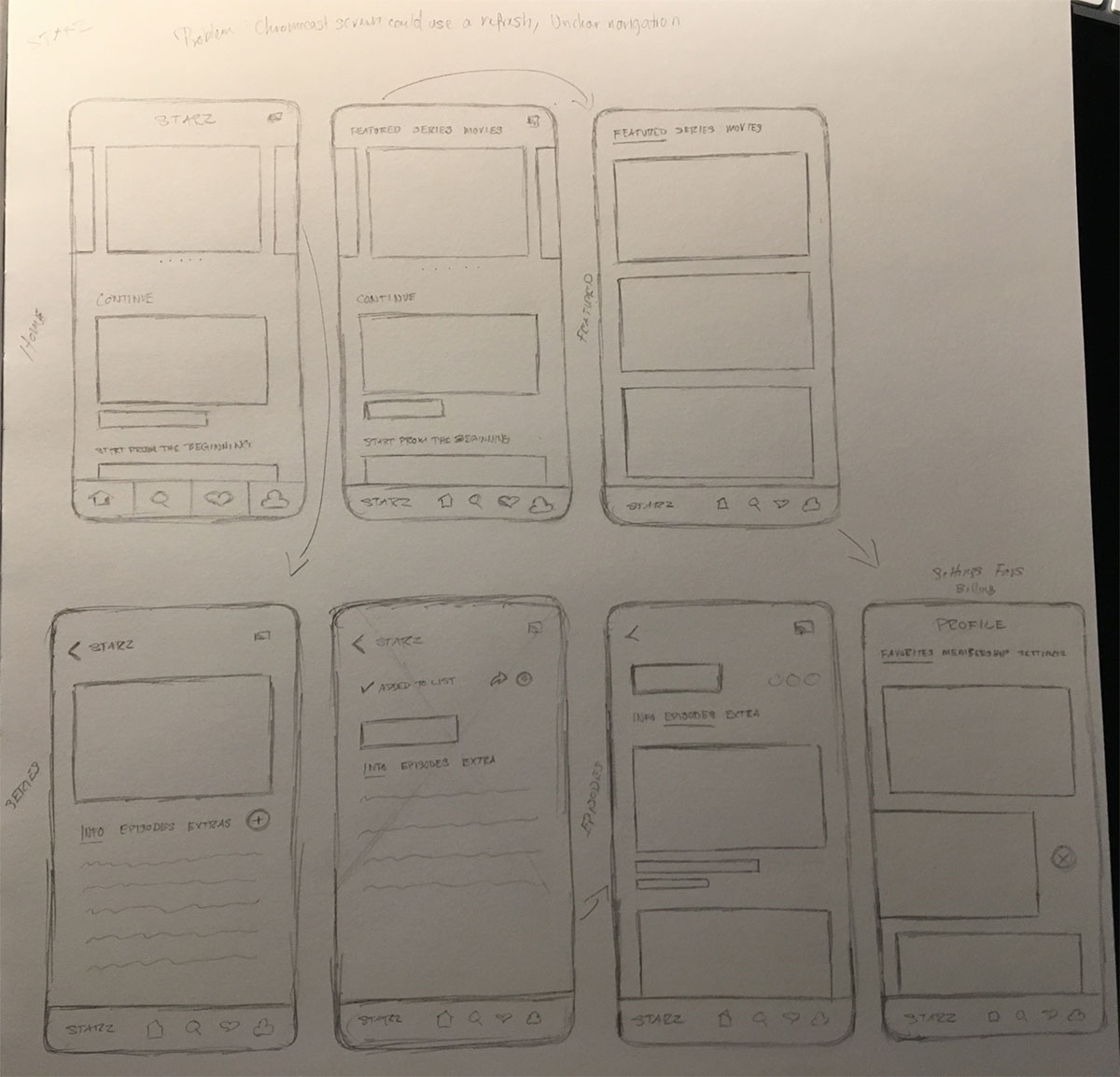 starz app design mockup